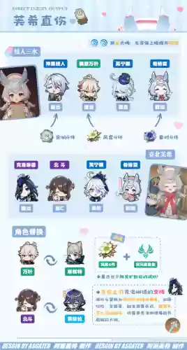 绫夜阵容搭配插图
