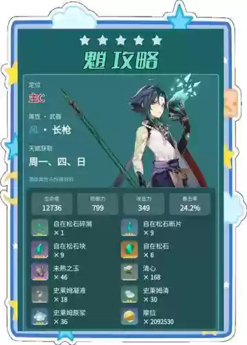 2.6魈阵容搭配_1插图1