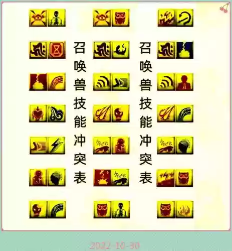 梦幻西游8技能蓝书宝宝_1插图