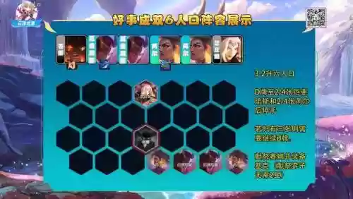风暴龙阵容搭配插图1