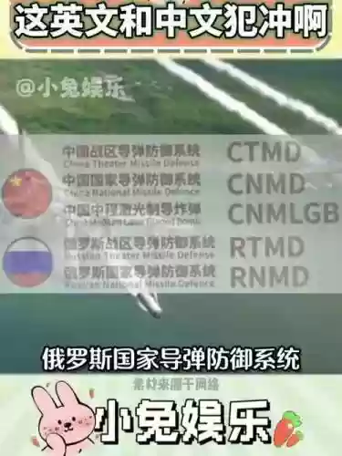 国际武器开头字母代表什么_1插图1