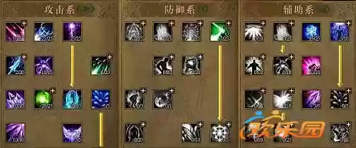大天使敏弓技能加点_1插图1