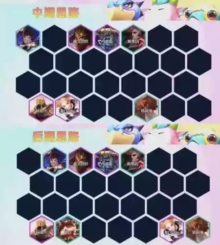 沙皇阵容最强搭配插图1