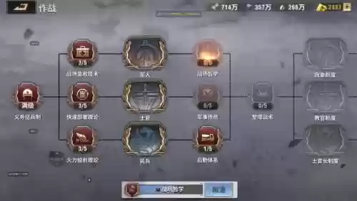 战火勋章搭配阵容插图1