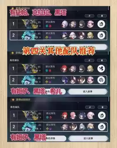 最后约定的故事阵容搭配插图