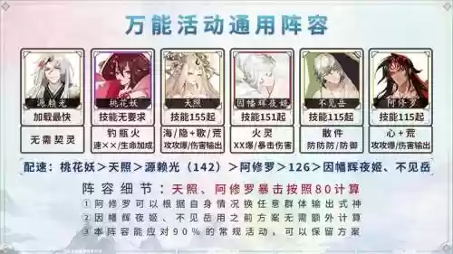 残月阵容搭配_1插图1