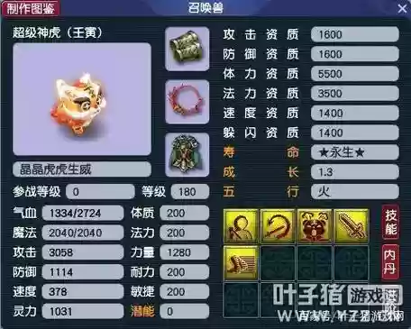 梦幻西游超级神虎技能加点插图1