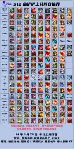 金铲铲之战搭配阵容龙插图1