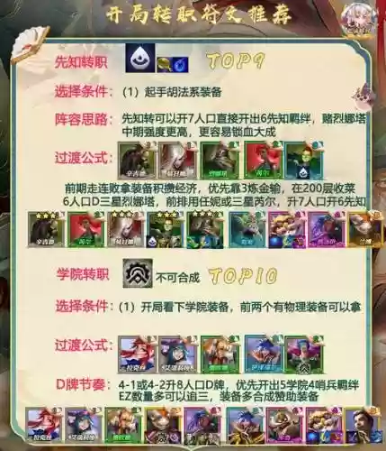 好玩的专职阵容搭配插图1
