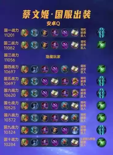 模拟战蔡文姬刘婵阵容搭配_1插图1