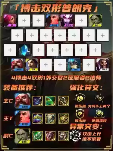 双城之战搭配阵容最新_1插图1