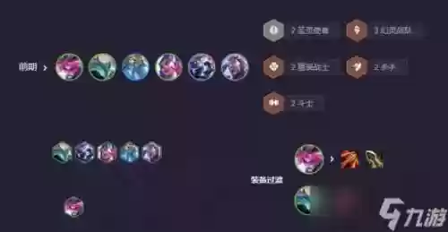 阵容搭配劫_2插图1