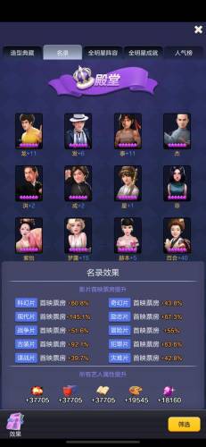票房大卖王孔侑技能插图