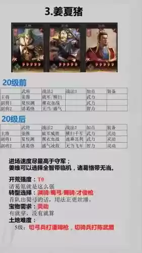 三国志剧本开荒阵容搭配插图