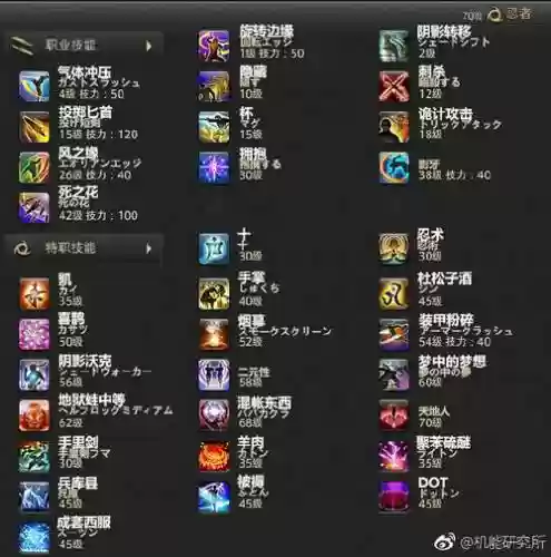 ff14共享技能4.0插图