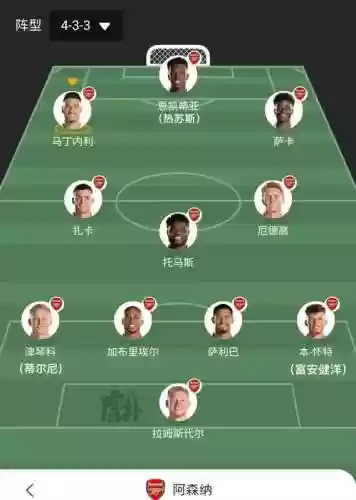 433阵容搭配建议_1插图1