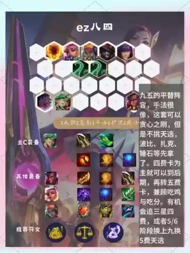 强势法师阵容搭配插图