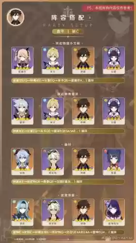 元神钟离0命阵容搭配插图