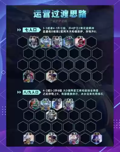 赏金狙神阵容搭配图最新插图1
