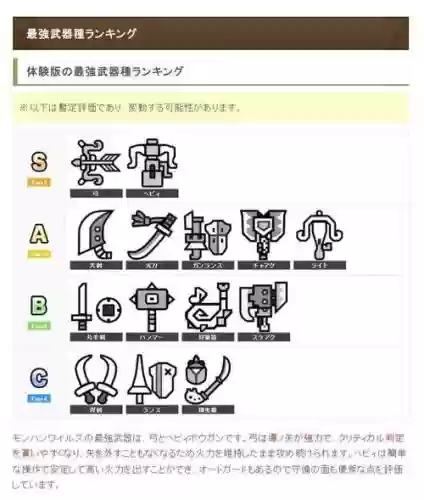 怪物猎人装备插图