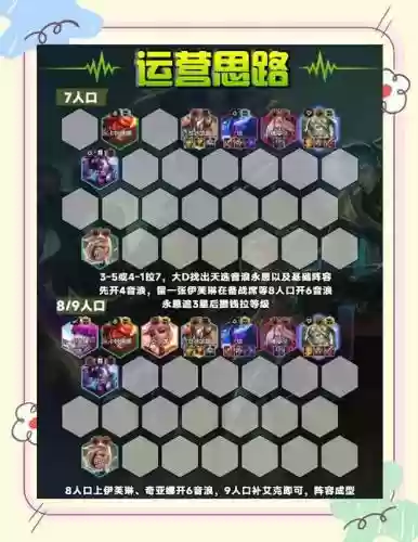 永劫顶级阵容搭配插图