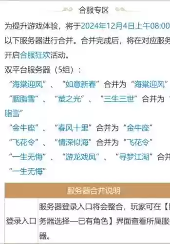 梦幻西游下一次合区啥时候插图
