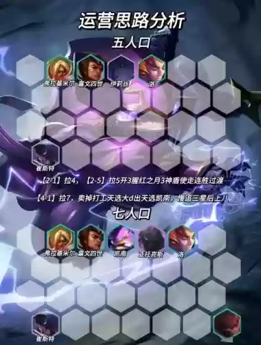 盾牌防暴阵容搭配插图1