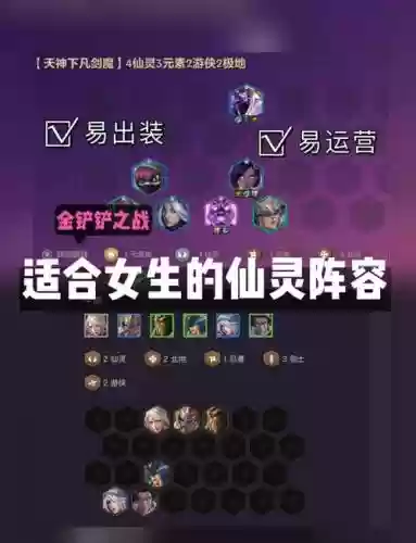 微信仙决阵容搭配插图