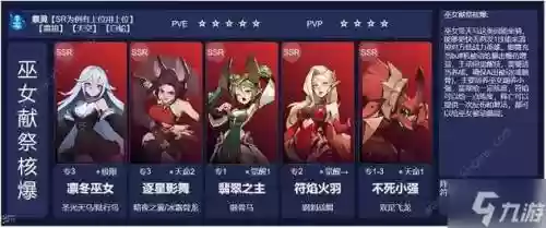 万象物语诺亚阵容搭配推荐插图1