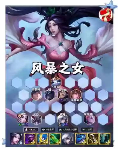 保卫女神阵容搭配插图