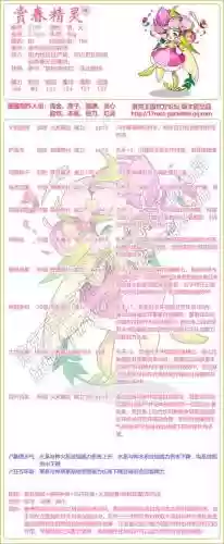 妖精技能_1插图1
