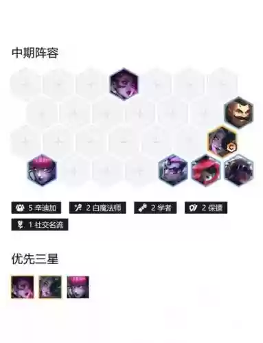 英雄白魔法师阵容搭配_2插图1