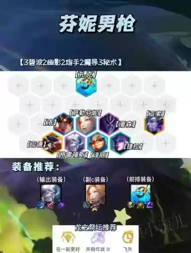 最强水炮阵容搭配插图1