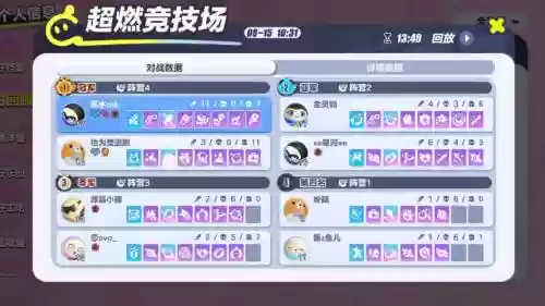 小黑阵容搭配2022_2插图1