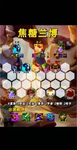 熔炉阵容搭配插图