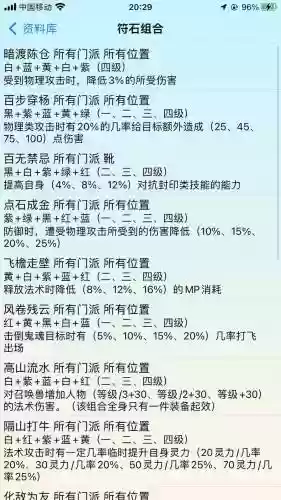 梦幻西游5孔天雷地火符石组合插图