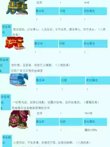 造门西游3的传说级装备_1插图1