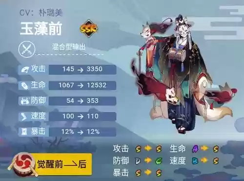 玉藻前用技能的顺序插图