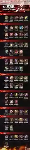 dnf怎么交易弑魂装备插图
