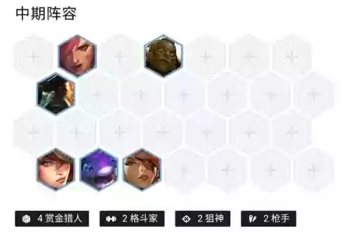 lol船长阵容搭配插图1