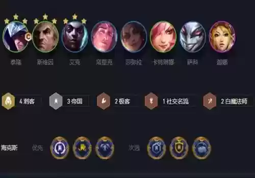 帝国挑战男刀阵容搭配推荐插图1