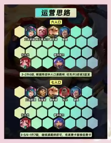 无限火力阵容搭配插图1