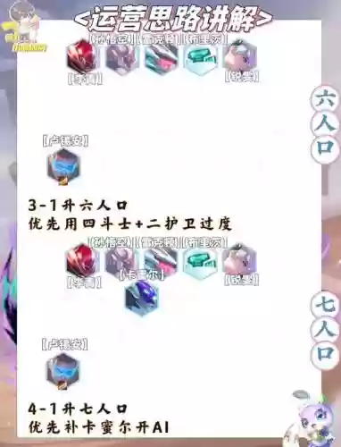 怪兽对决阵容搭配插图