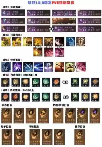 33铁衣阵容搭配插图1
