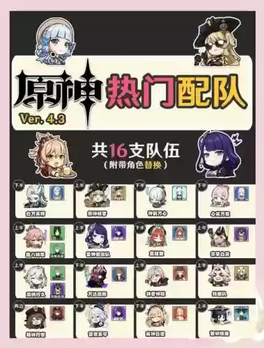 深渊阵容搭配最佳搭配插图