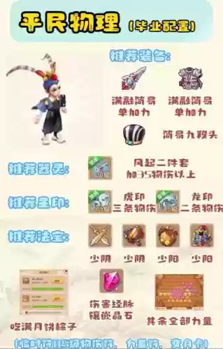 西游斗神手游装备插图1