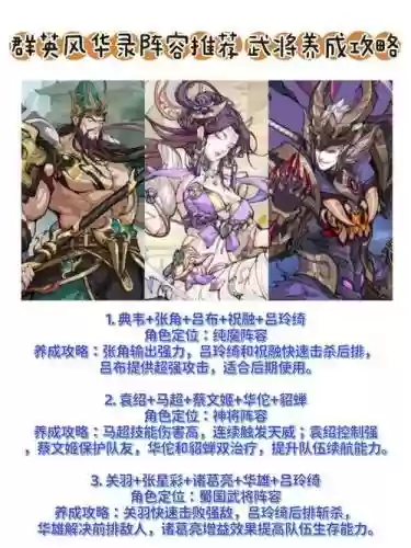 英雄群侠传2阵容搭配插图1