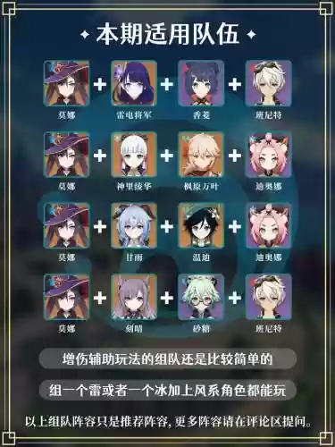 莫纳搭配阵容_1插图