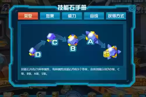 赛尔号在哪得s技能石_1插图