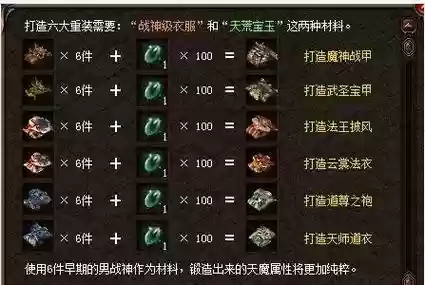 热血传奇170装备哪里打_1插图1